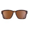 Goodr LFG Sunglasses